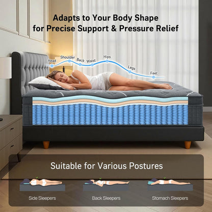Full Mattress 12 Inch, Luxury Hotel-Level Hybrid Mattress in a Box, Cooling Gel Memory Foam & Upgraded Pocket Springs, Enhanced Back & Lumbar Hip Support, Back Pain Relief,Medium Firm,365-Night Trial2