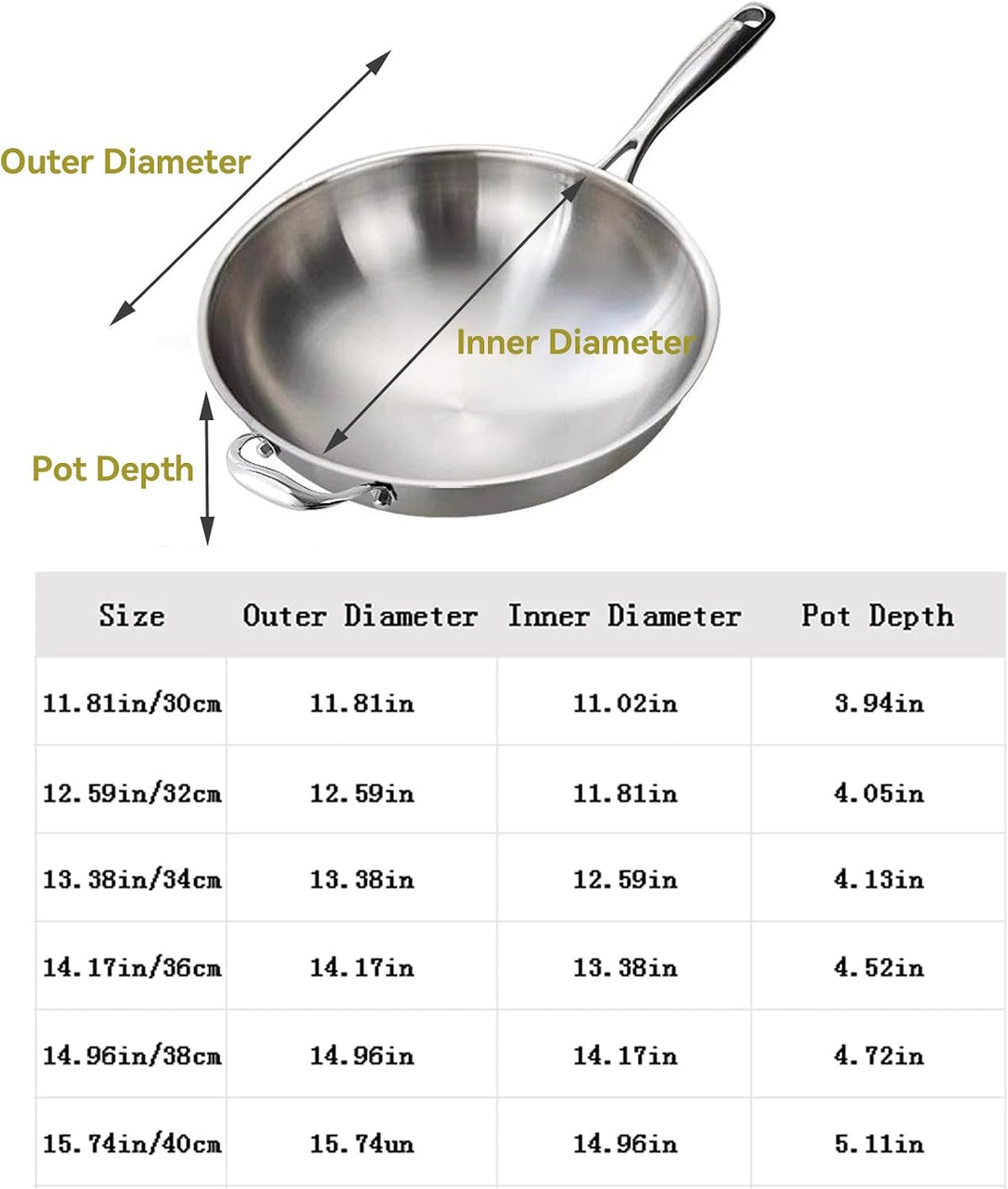 titanium-wok-pure-no-coating-non-stick-titanium-cookware-frying-pans-ultra-durable-scratch-resistant-even-heating-frying-pans-with-all-cooktops-with-lid-11-81in