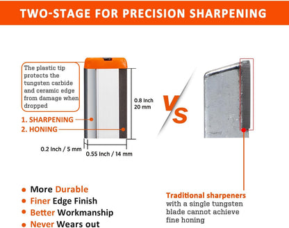 129N Multipurpose Garden Tool Blade Sharpener | for Knife, Pruners, Loppers, Hedge Shears, Scissors, Axe, Hatchet, Machete, Lawn Mower Blade, Gifts for Men3