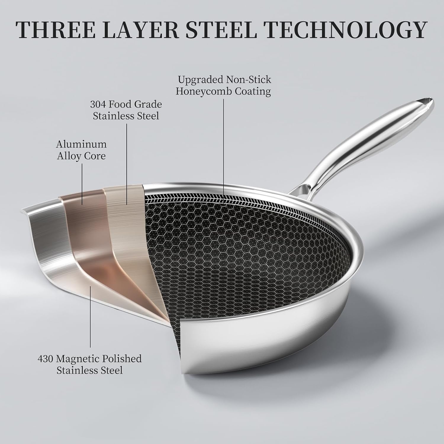 non-stick-frying-pans-stainless-steel-pan-set-with-lid-honeycomb-nonstick-coating-pfoa-free-cool-touch-handles-compatible-with-all-stoves-oven-safe-dishwasher-safe