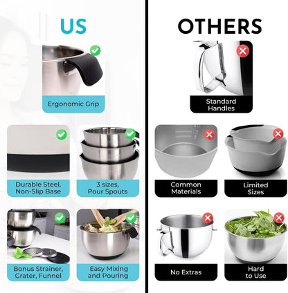 Homeware Stainless Steel Mixing Bowl with Lids Set Handles for Holidays: Gift Set for Kitchen with Pour Spout Non Slip Silicone Base on Bowls Strainer Graters for Kitchen3