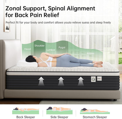 Twin Mattress, 12 Inch Hybrid Memory Foam Mattress in a Box, Pressure Relief for Back Support, Medium Firm, Individually Pocket Springs, 100-Night Trial & Certipur-Us Certified, Twin Size, White2
