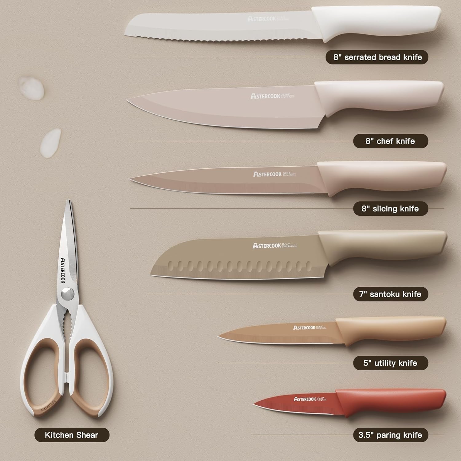 knife-set-13-pieces-kitchen-knives-set-with-healthy-anti-rust-coating-dishwasher-safe-stainless-steel-chef-knife-sets-with-6-blade-guards-perfect-holiday-gifts-for-kitchen