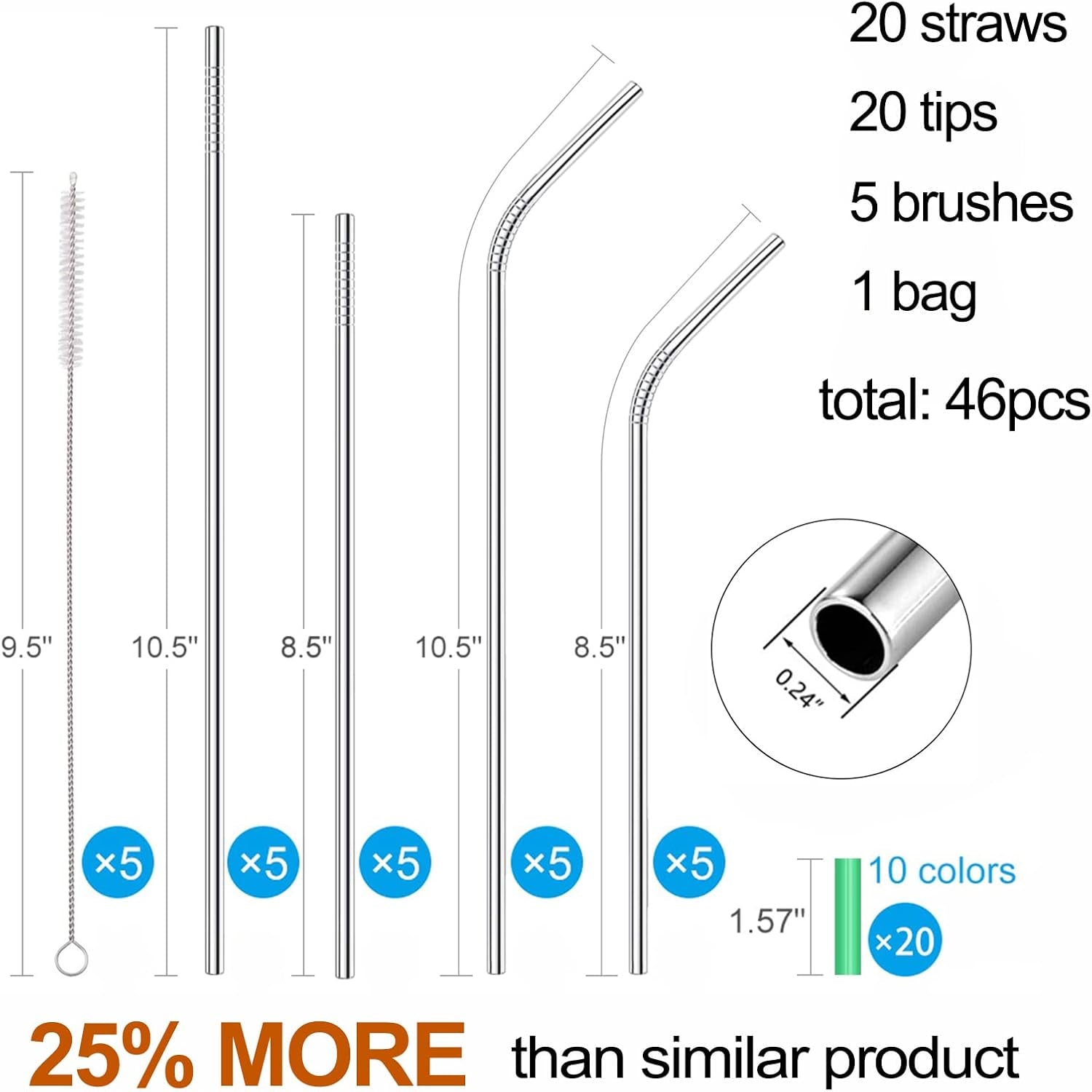 20-pack-reusable-stainless-steel-metal-straws-10-5-8-5-reusable-drinking-straws-with-20-silicone-tips-5-straw-brushes-1-travel-case-eco-friendly-extra-long-metal-straw-fit-for-20-24-30-oz-tumbler