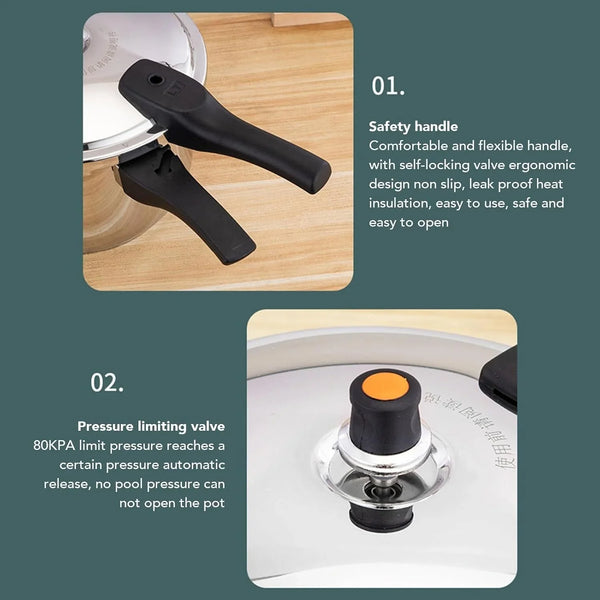 Efficient Pressure Cooking, Rapid Heating 16Cm Valves, 304 Stainless Steel and Plastic Electric Pressure Cooker, for Quick and Cooking4