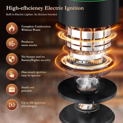 Electric Whiskey Smoker Kit-Rechargeable Cocktail Smoker Set with 6 Wood Chips-Unique Bourbon Ideal Christmas, Birthday, Valentine'S Day Gift,Gifts for Men, Dad, Husband2
