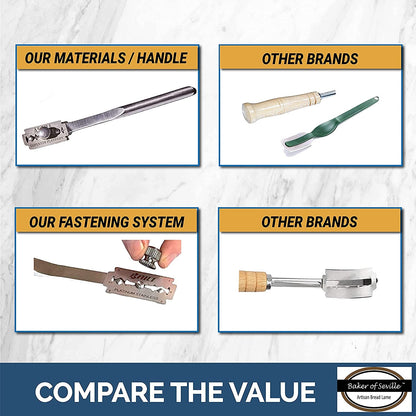 Bread Lame - Patented 2-In-1 Stainless Scoring Tool7