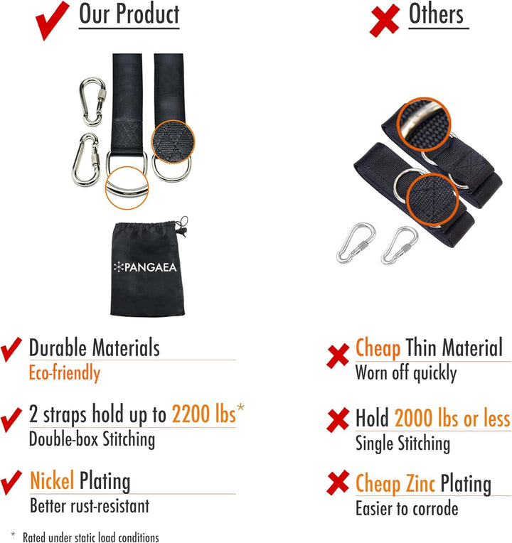 Tree Swing Hanging Straps Kit, Heavy Duty Holds 2200LBS 5FT Extra Long, with Safer Lock Snap Carabiners & Carry Pouch Bag+2