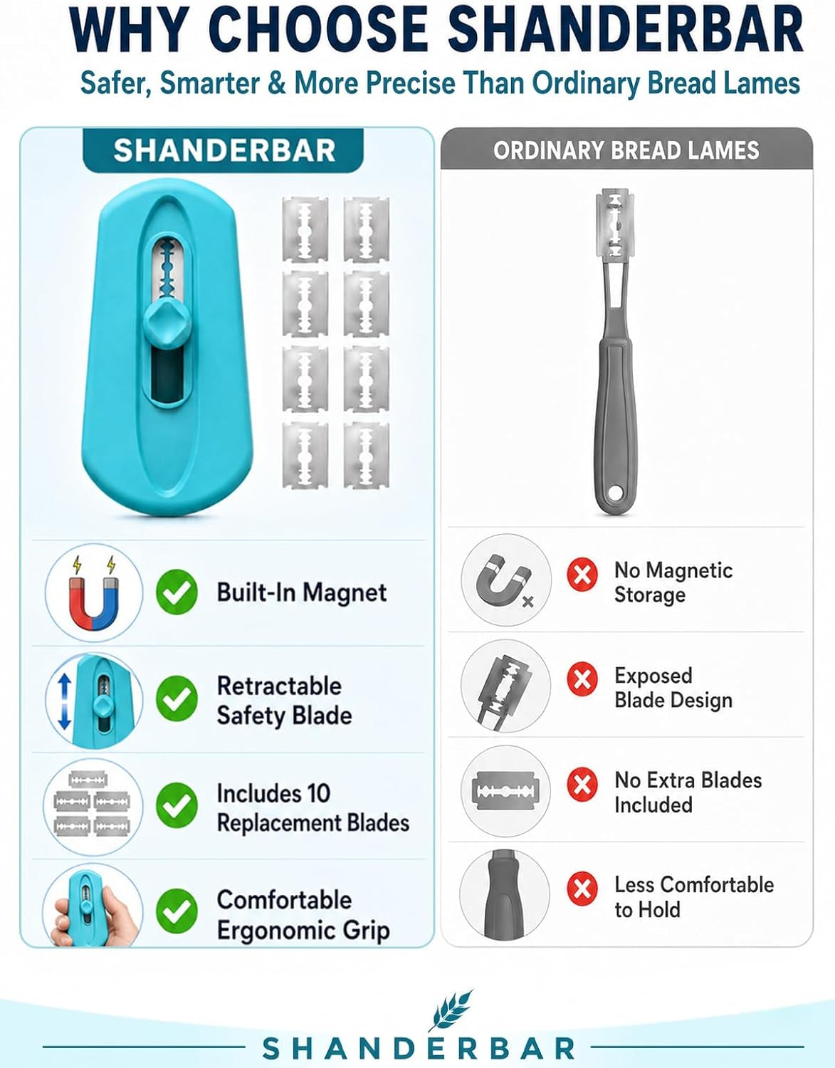 extractable-magnetic-bread-lame-sourdough-scoring-tool