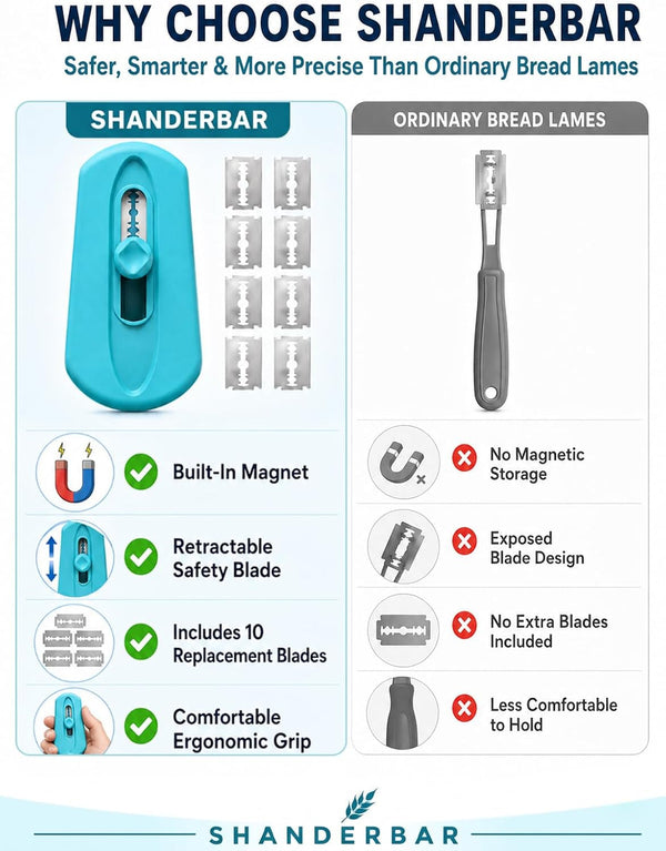 Extractable & Magnetic Bread Lame Sourdough Scoring Tool7