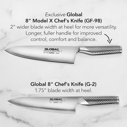 X Chef'S Knife & Paring Knife Set - 2 Piece - Made in Japan6