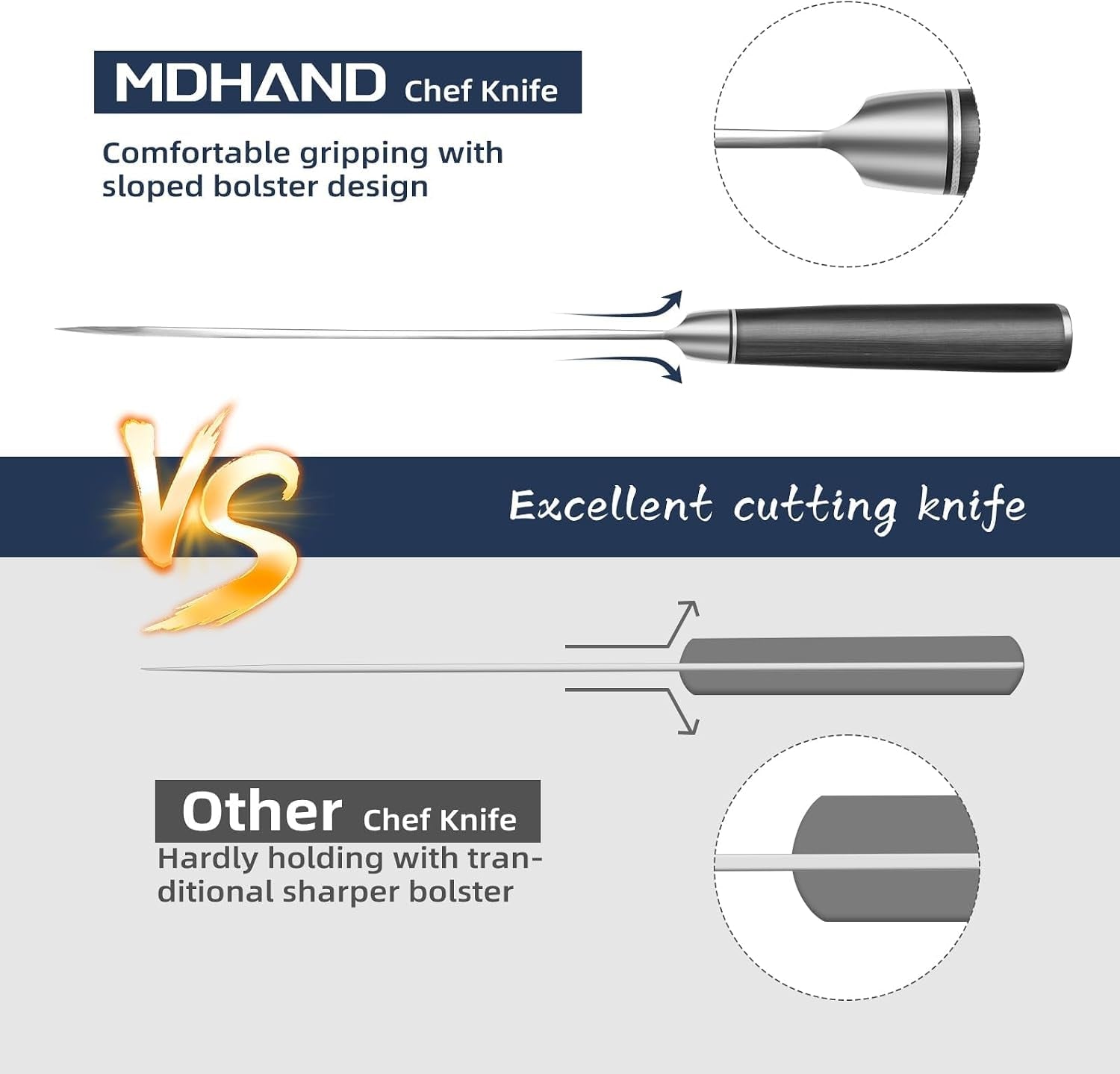 chef-knife-8-inch-ultra-sharp-professional-kitchen-knife-gift-box