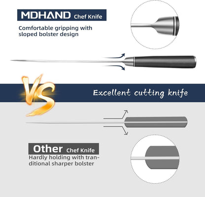 Chef Knife 8 Inch, Ultra Sharp Professional Kitchen Knife Gift Box4