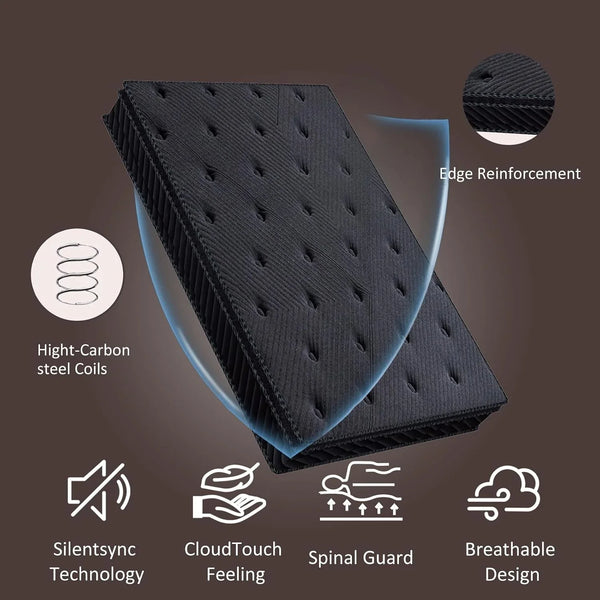 12 Inch Queen Mattress Hybrid Mattress in a Box, Memory Foam Mattress with Pocket Spring for Pressure Relief, Ergonomic Support & Motion Isolation, Medium Firm4