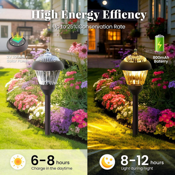 Solar Pathway Lights, Glass & Metal Bronze Design 2 Brightness Modes6