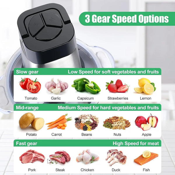 Food Processor, 500W Meat Grinder, 14Cup Stainless Steel Bowl | Powerful with 3 Speed Modes 4 Bi-Level Blades for Onion, Meat, Nuts, Fruit, Garlic, Vegetable, Baby Food2
