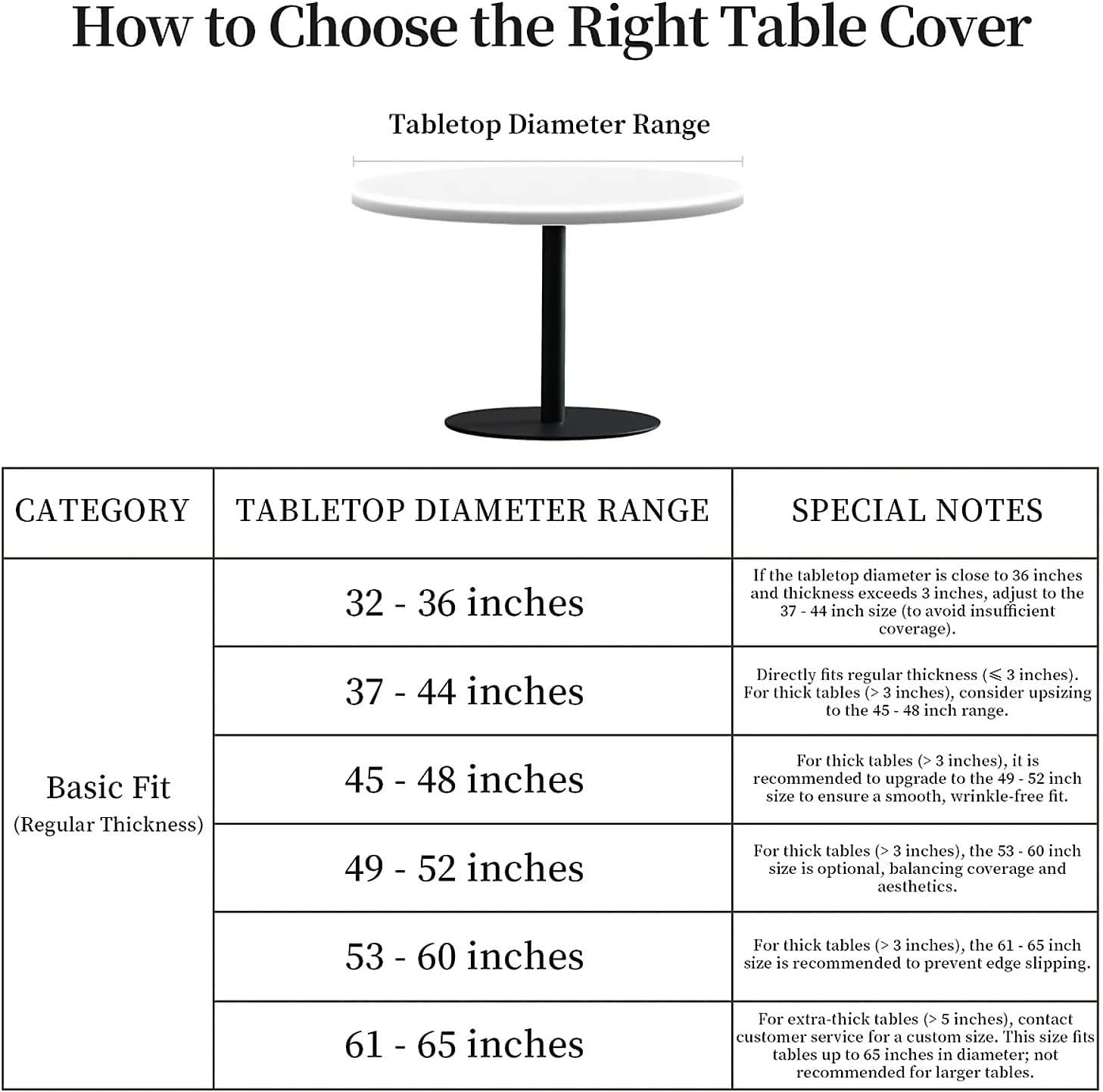 round-fitted-tablecloth-with-elastic-edge-for-up-to-32-36-round-table-waterproof-tablecover-for-camping-indoor-outdoor-holiday-summer-boho
