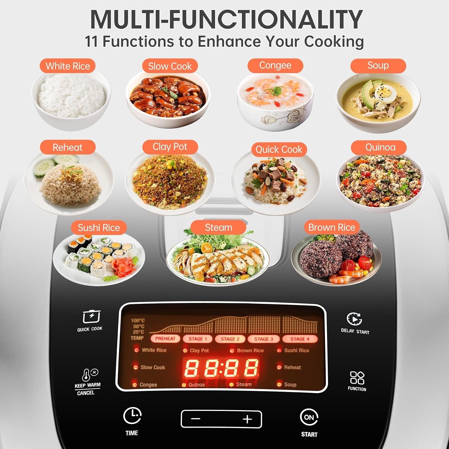 rice-cooker-20-cup-cooked-induction-heating-fuzzy-logic-technology-electric-smart-rice-cooker-with-steamer-basket-lcd-display-11-multi-portable-rice-maker-delay-timer-auto-keep-warm-for-home