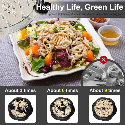 Chicken Shredder Tool Twist Large Meat Shredder with Brush&Fork, Black | Visible Chicken Breast Shredder, Strong Anti-Slip Strip, Ergonomic Handle, BPA Free, Kitchen Gadgets for Pork Beef Chicken2
