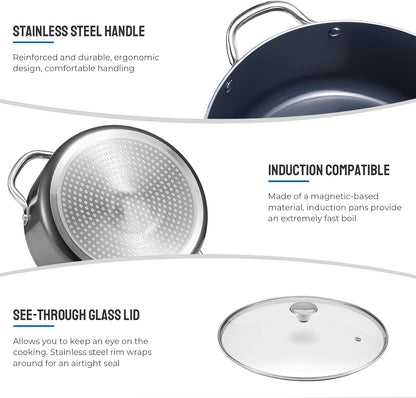 Nonstick Induction Cookware Set, 6-Piece Pots and Pans Set with Lids | 2QT Saucepan, 4.8QT Casserole Dutch Oven, 6QT Stock Pot, Riveted Stainless Steel Handles, Oven Safe, Works on All Stovetops6