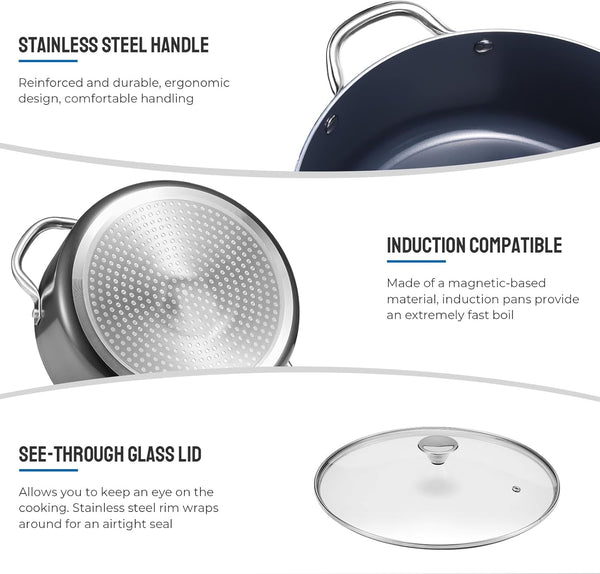 Nonstick Induction Cookware Set, 6-Piece Pots and Pans Set with Lids | 2QT Saucepan, 4.8QT Casserole Dutch Oven, 6QT Stock Pot, Riveted Stainless Steel Handles, Oven Safe, Works on All Stovetops6