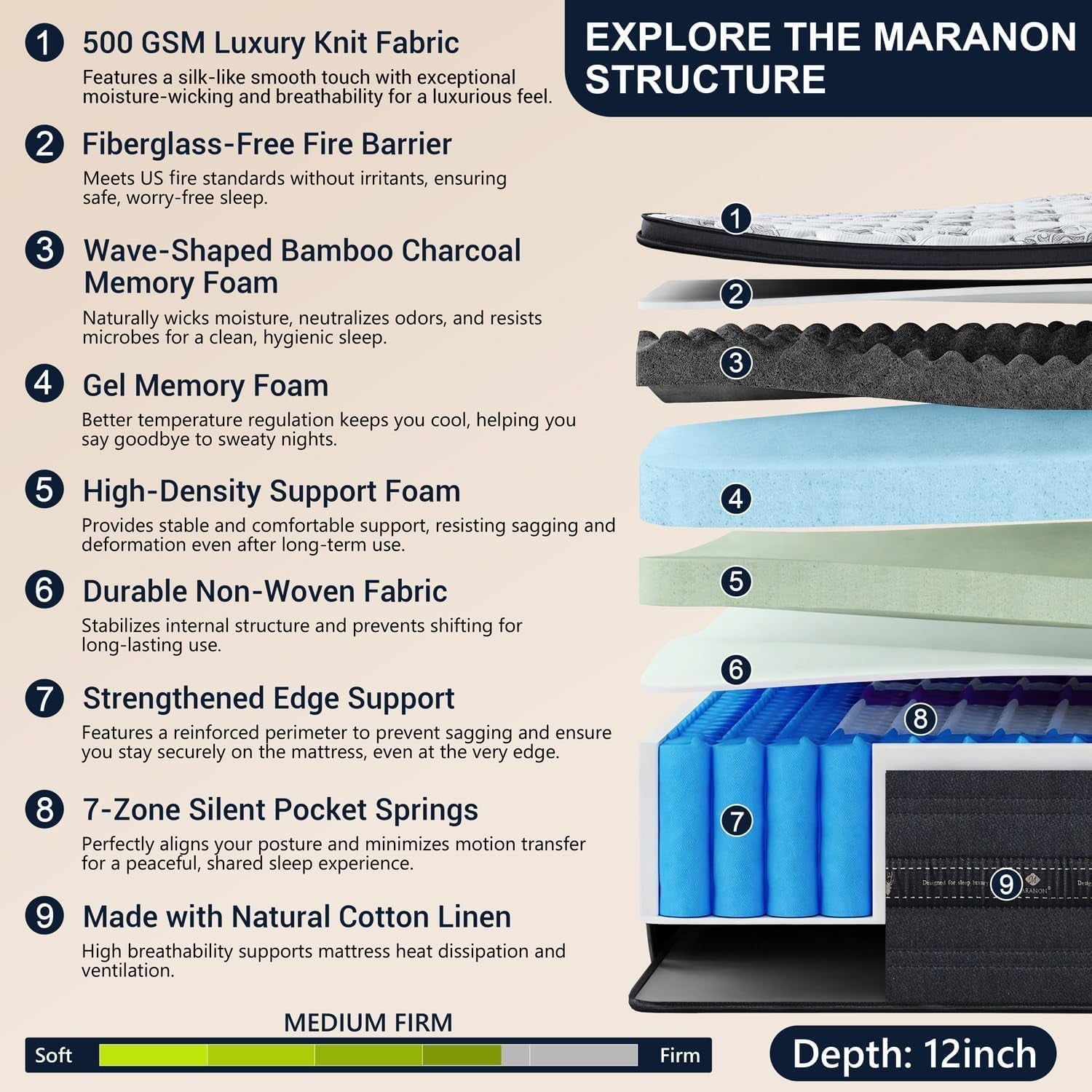 twin-mattress-12-inch-hybrid-twin-size-mattress-in-a-box-individually-wrapped-coils-gel-memory-foam-for-back-support-pressure-relief-motion-isolation-medium-firm-365-nights-trial