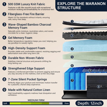 Twin Mattress 12 Inch, Hybrid Twin Size Mattress in a Box, Individually Wrapped Coils & Gel Memory Foam for Back Support, Pressure Relief & Motion Isolation, Medium Firm, 365 Nights Trial4
