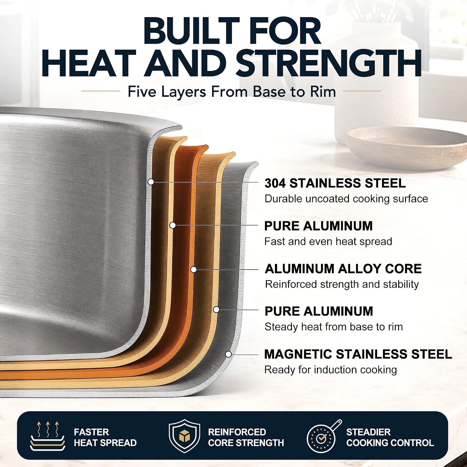 5-ply-stainless-steel-cookware-set-23-piece-pots-and-pans-set-fully-clad-construction-premium-heavy-duty-build-better-browning-no-coating-oven-safe-induction-ready
