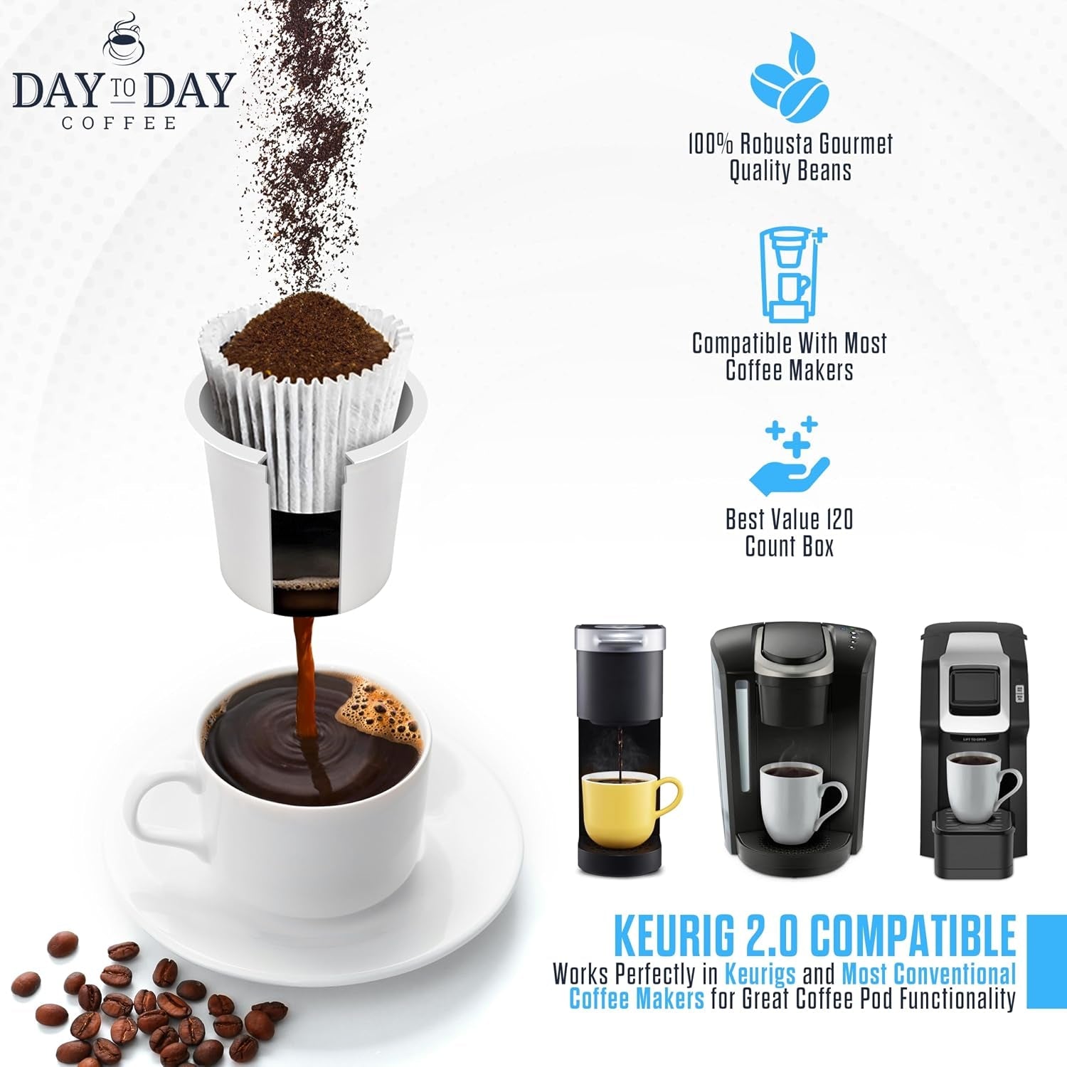 pods-breakfast-blend-medium-roast-120-count-k-cup-compatible-with-keurig-k-cup-brewers-bulk-single-serve-pods-for-everyday-morning-coffee-at-home-office-or-breakroom