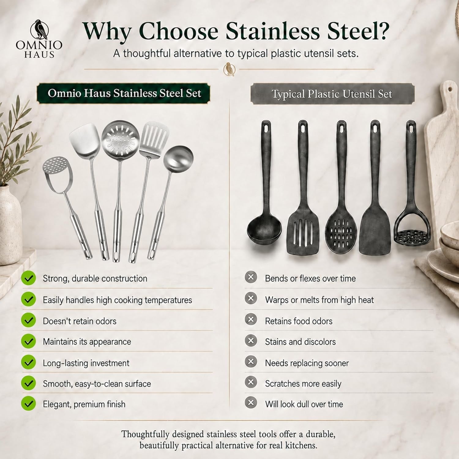 premium-stainless-steel-kitchen-utensil-set-5-piece-304-18-8-cooking-utensils-with-hooks-soup-ladle-slotted-turner-solid-wok-turner-skimmer-potato-masher-storage-bag-and-gift-box