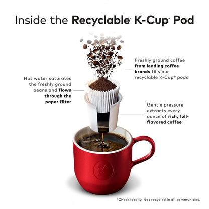 Donuts Decaf Keurig® Single-Serve K-Cup® Pods, Medium Roast, Box of 44 K-Cup® Pods6
