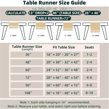 Table runner size guide with drop lengths and seat capacity for different table sizes