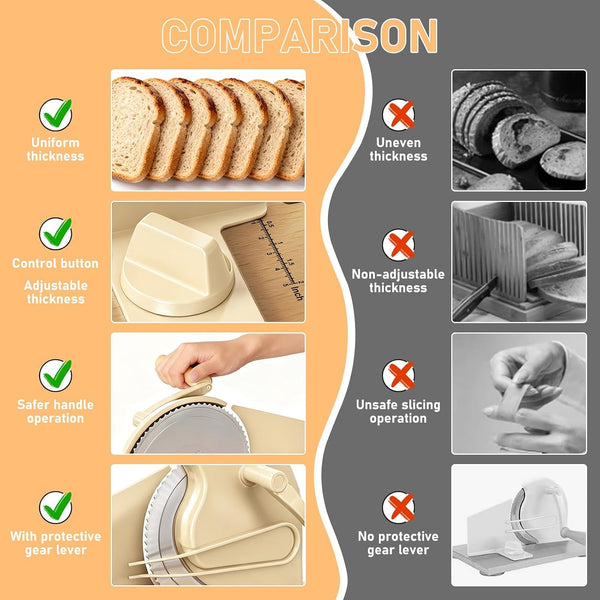 Manual Bread Slicer for Homemade Bread with 25Pcs Paper Bread Bags5