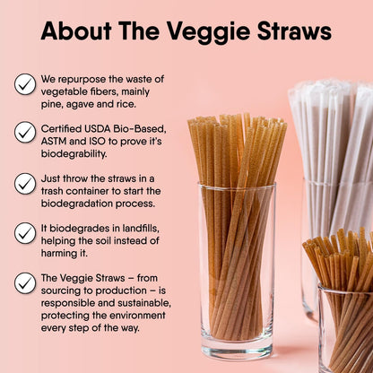 – 100 PCS of 8.25 Inches Unwrapped Biodegradable Straws – Made of Vegetable Fibers, Best Environment Friendly Drinking Straws for Hot and Cold Beverages4