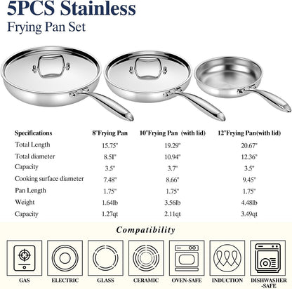 Stainless Steel Frying Pan Set with Lid, 3Pcs Skillet Set (Includes 8",10",12") - 5 Ply Stainless Clad - Heavy Duty & Professional Cookware Set, Fast & Even Heat, Dishwasher and Oven Safe6