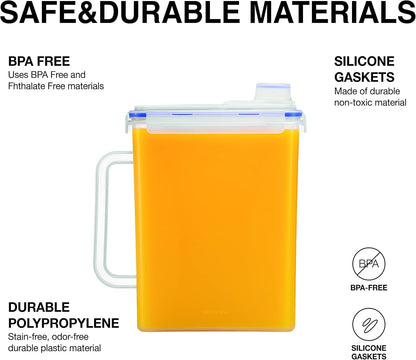 Aqua Fridge Door Water Jug | Clear Pitcher | BPA Free Plastic Pitcher with Lid | 1 Gallon Pitcher with Lid for Water, Juice, Tea & More Beverages, Clear7