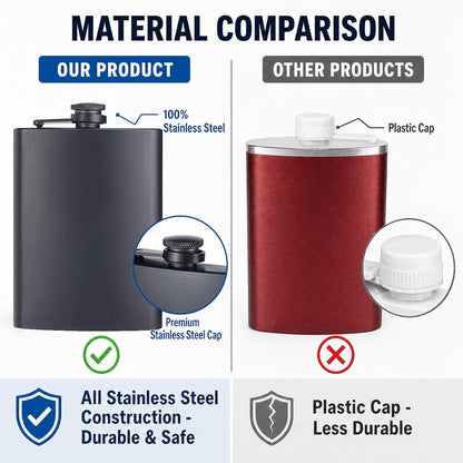 ROMORC 2 Pack Hip Flasks for Liquor Matte Black 8 Oz Stainless Steel Leak-Proof Thin Flasks with 2Pcs Funnels and Cups for Wedding Party, Groomsman, Bridesmaid, Gift (Black)5