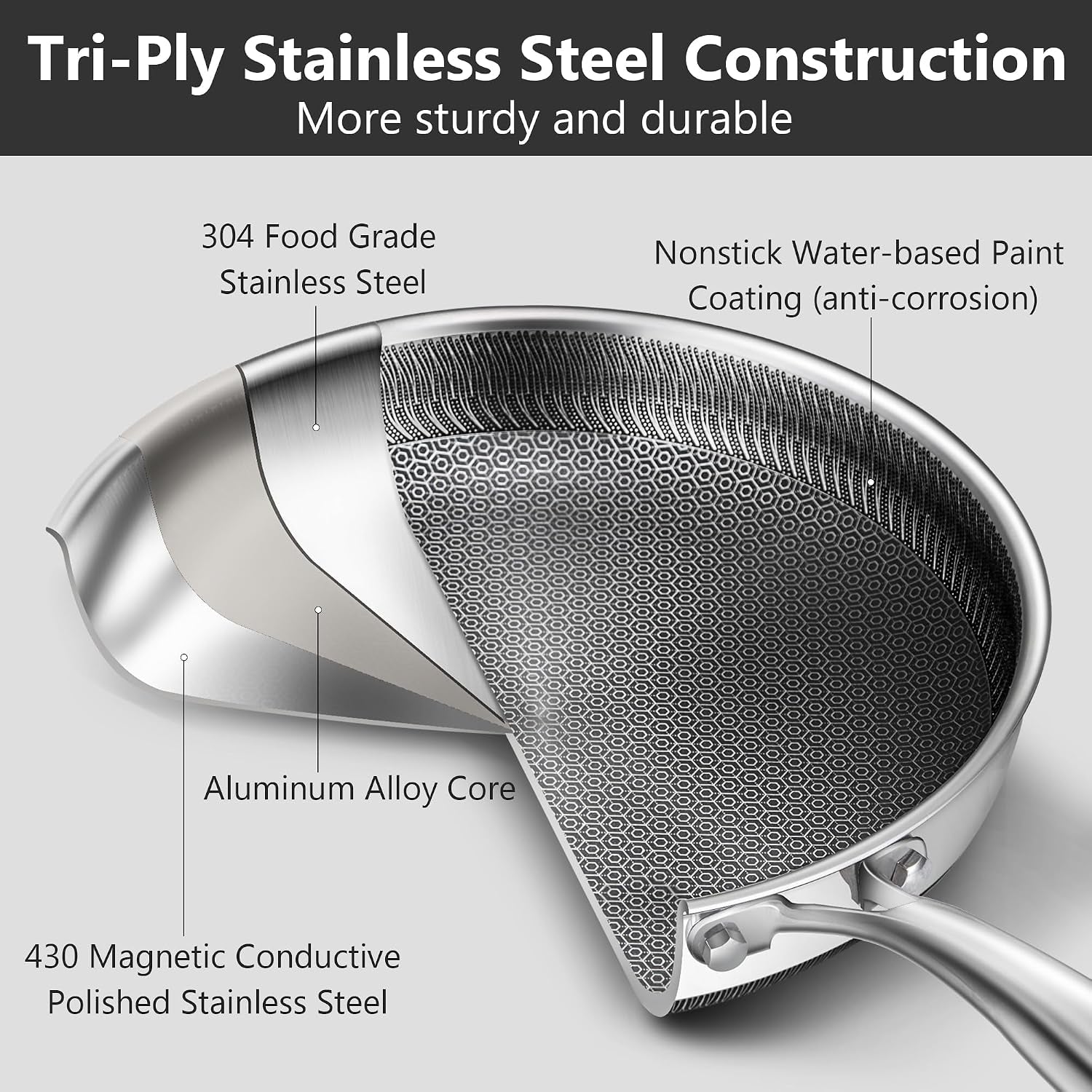 frying-pans-12-inch-hybrid-frying-pans-stainless-steel-skillets-dishwasher-oven-safe-stay-cool-handle-pfoa-free-cookware-compatible-with-all-cooktops