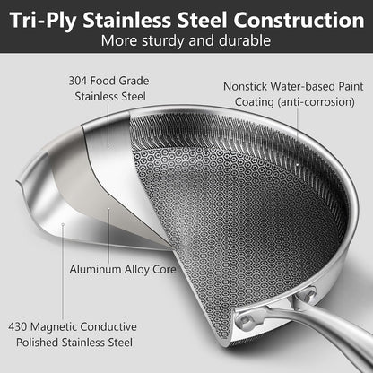 Frying Pans, 12-Inch Hybrid Frying Pans Stainless Steel Skillets, Dishwasher & Oven-Safe, Stay-Cool Handle, PFOA Free Cookware, Compatible with All Cooktops9