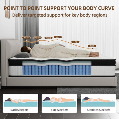 Full Size Mattress, 12 Inch Hybrid Medium Firm Feel, Individually Wrapped Coils for Motion Isolation & Cool Memory Foam, White, Certipur-Us Certified6