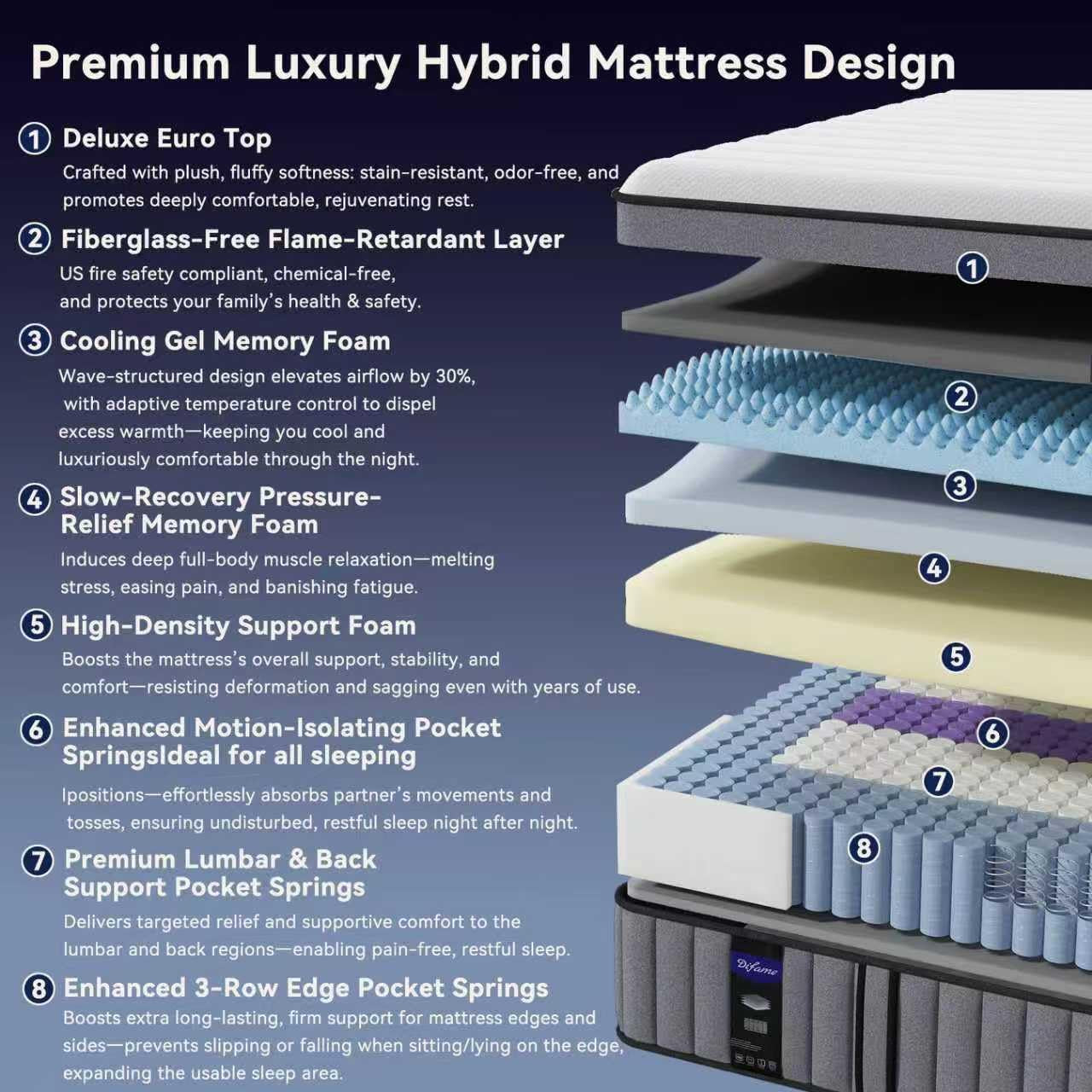 upgraded-luxury-14-inch-king-size-hybrid-mattress-in-a-box-firm-feel