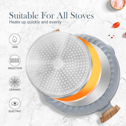 Ceramic Frying Pan with Lid, 14 Inch Saute Pan, Non Stick Frying Pans, 2-In-1 Large Cooking Pan, Nonstick Skillet, Compatible with All Stoves, PTFE & PFOA Free, Blue4