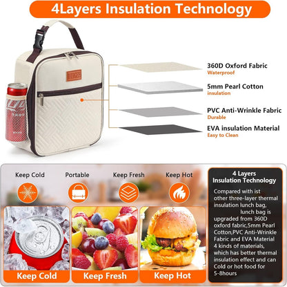 Lunch Bag for Women Insulated Lunch Bag for Men Adults Small Lunch Bag2