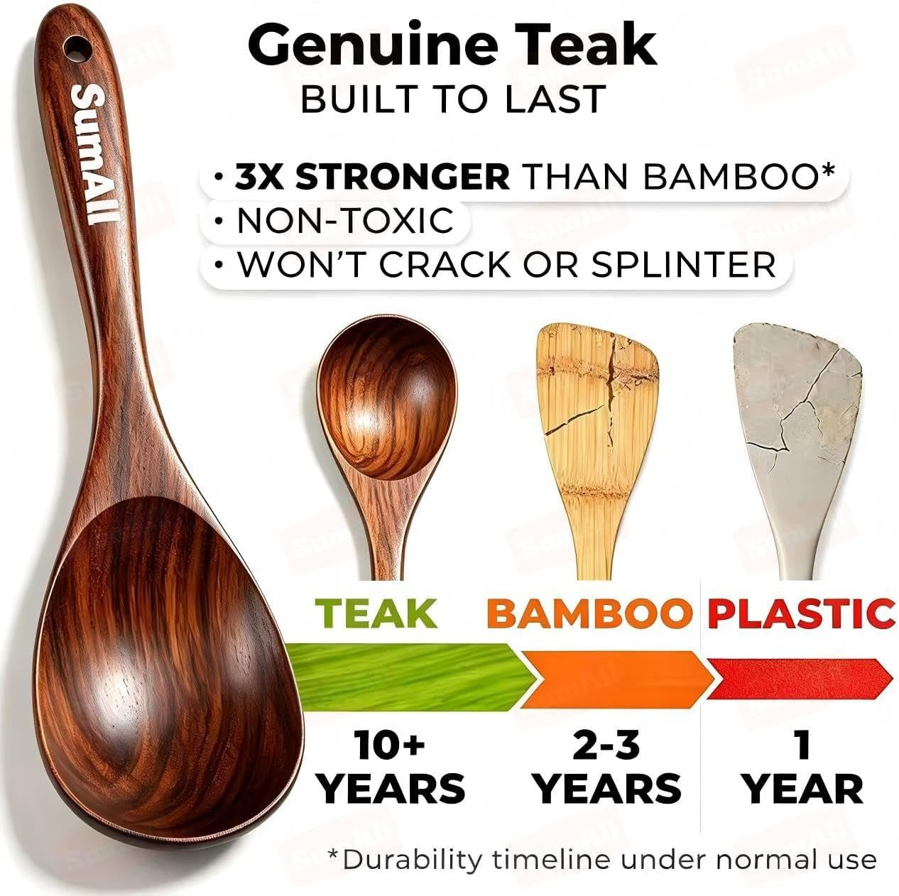 9-pcs-teak-wooden-utensil-set-with-hooks-wooden-spoons-for-cooking-wood-cooking-utensils-set-comfort-grip-non-stick-cookware-easy-to-clean-kitchen-stuff-wood-spatula