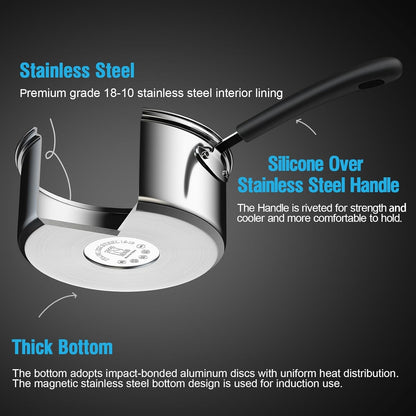 Professional Stainless Steel Cookware Set, 10-Piece | Pots and Pans Kitchen Cooking Set with Stay-Cool Handles, Induction Ready, Oven & Dishwasher Safe,11