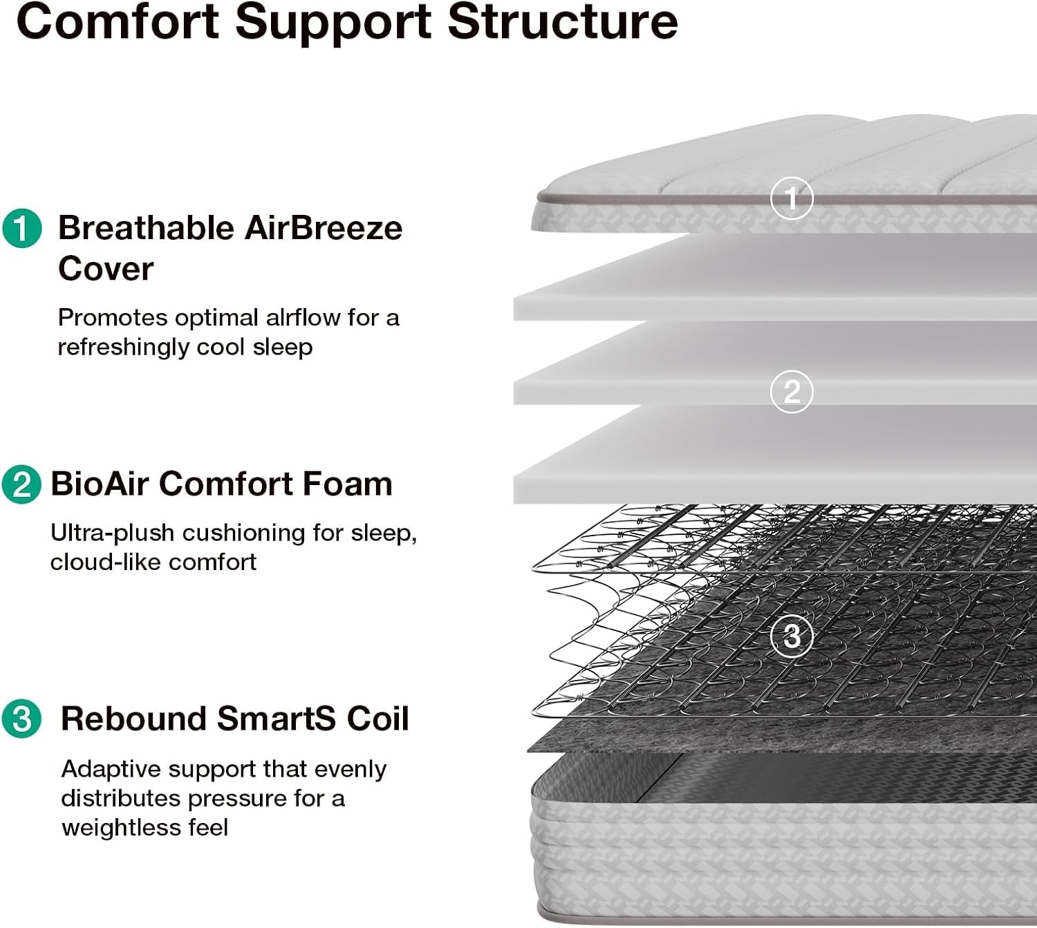8-inch-twin-mattress-hybrid-twin-size-mattresses-with-bioair-comfort-foam-for-pressure-relief-medium-plush-colchones-with-innerspring-certipur-us-certified-mattress-in-a-box