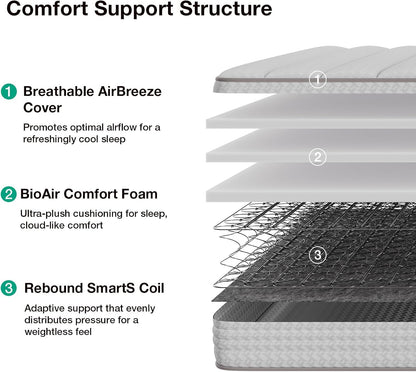8 Inch Twin Mattress, Hybrid Twin Size Mattresses with Bioair Comfort Foam for Pressure Relief, Medium Plush Colchones with Innerspring Certipur-Us Certified Mattress in a Box2