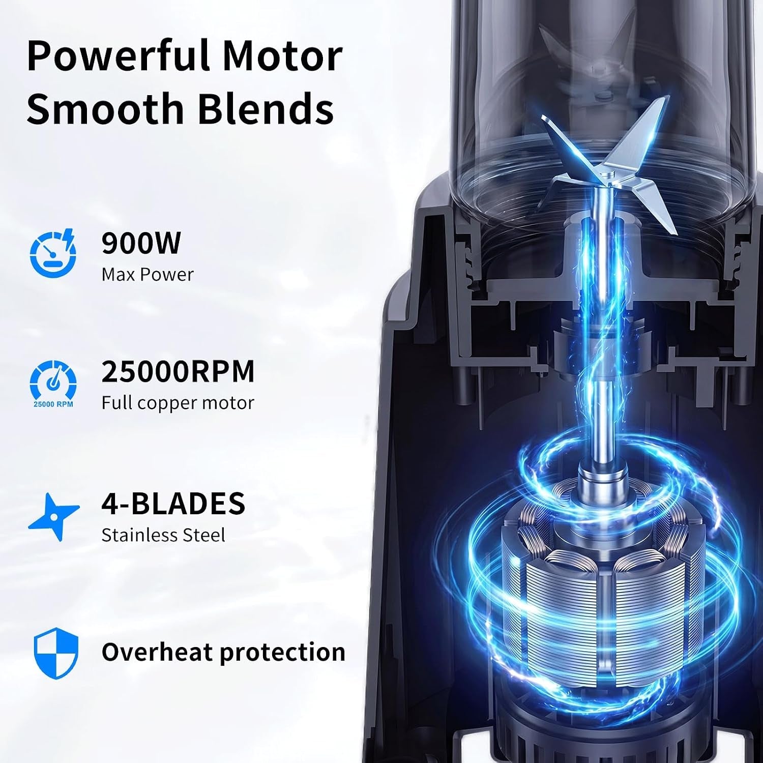smoothie-blender-personal-blender-with-2-to-go-cups-lids-black-25-000-rpm-powerful-motor-blender-and-grinder-combo-one-button-pulse-bpa-free-compact-size-for-kitchen-frozen-drinks