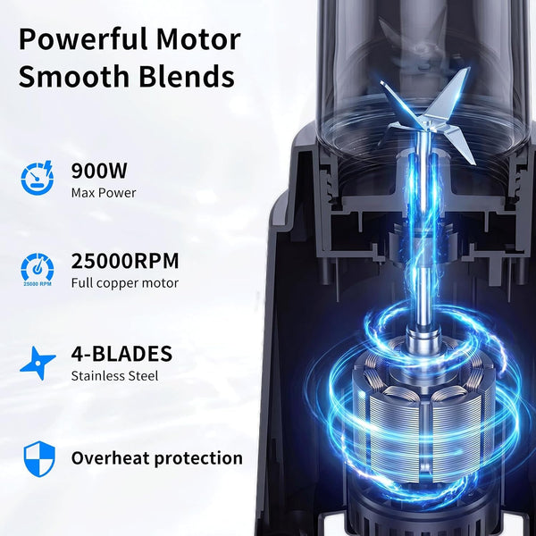 Smoothie Blender, Personal Blender with 2 To-Go Cups & Lids, Black | 25,000 RPM Powerful Motor, Blender and Grinder Combo, One-Button Pulse, BPA Free, Compact Size, for Kitchen, Frozen Drinks2