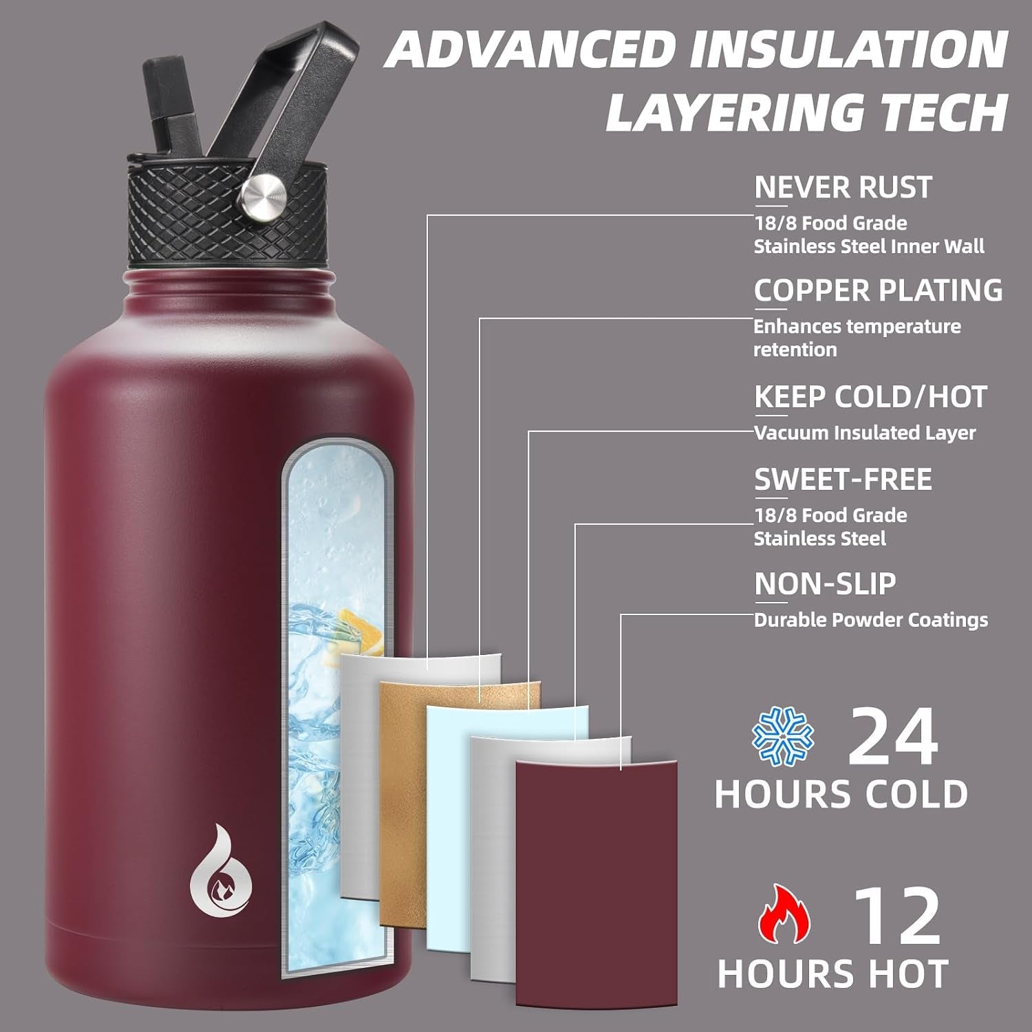 64oz-insulated-water-bottle-half-gallon-water-jug-with-straw-lid